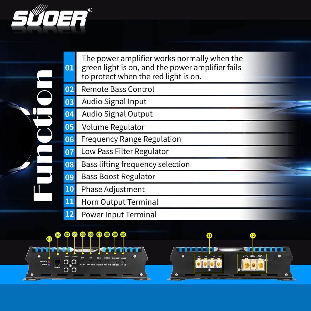 Car Amplifier Class D - CH-2000D